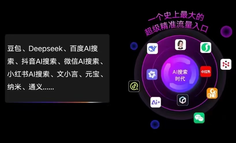 黔江土家族苗族自治县AI智能推广新玩法，抢占搜索时代免费精准客源