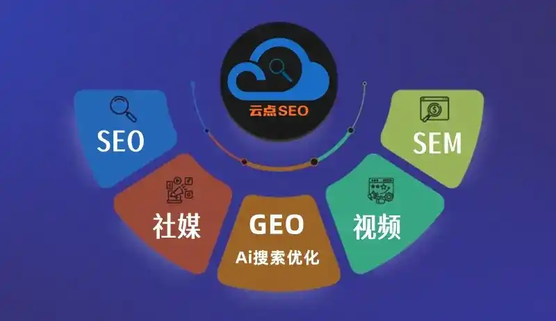 黔江土家族苗族自治县GEO优化：AI智能体时代取代SEO的全新内容优化逻辑
