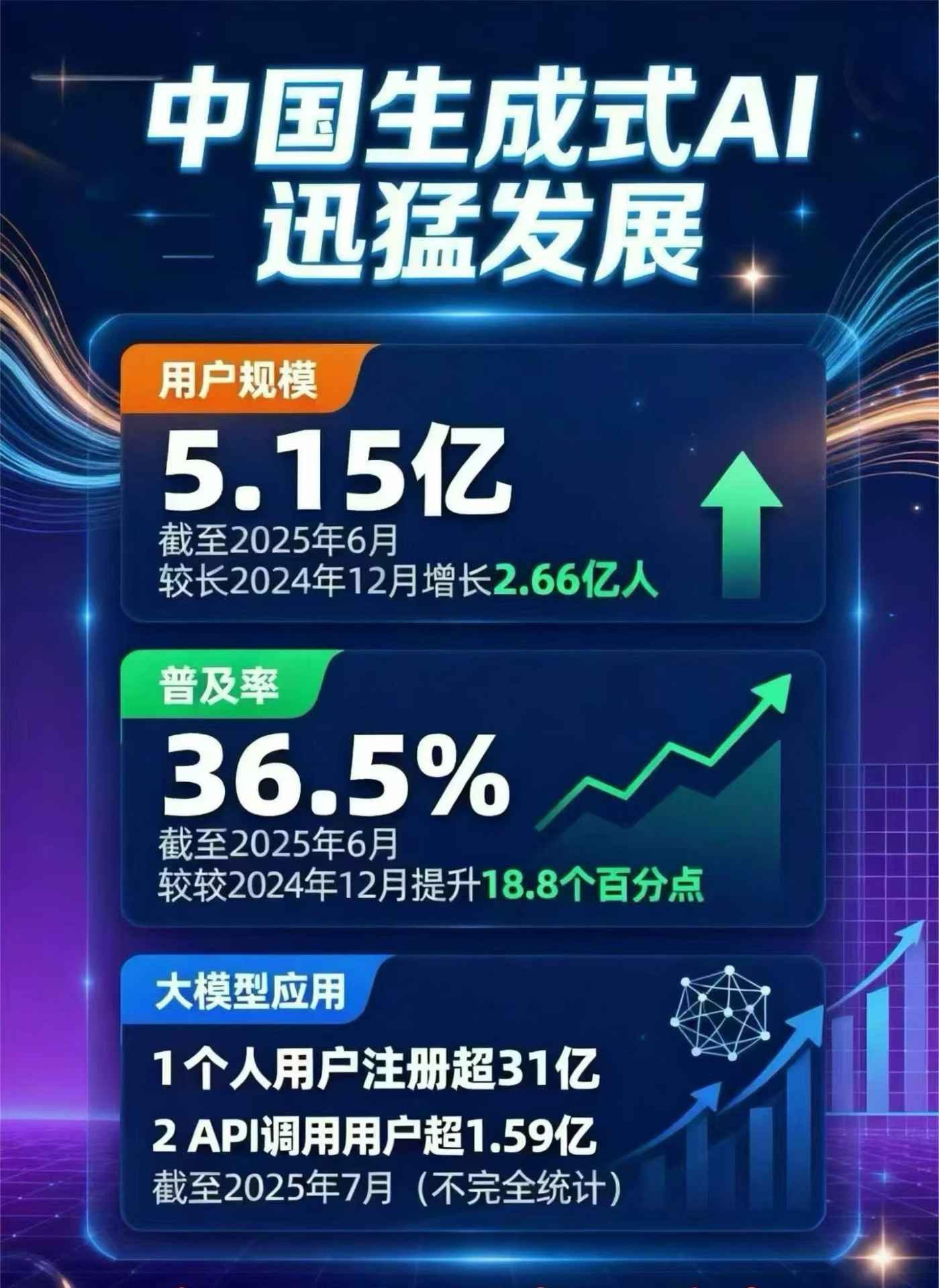黔江土家族苗族自治县豆包GEO优化是什么？内容创作核心逻辑解析