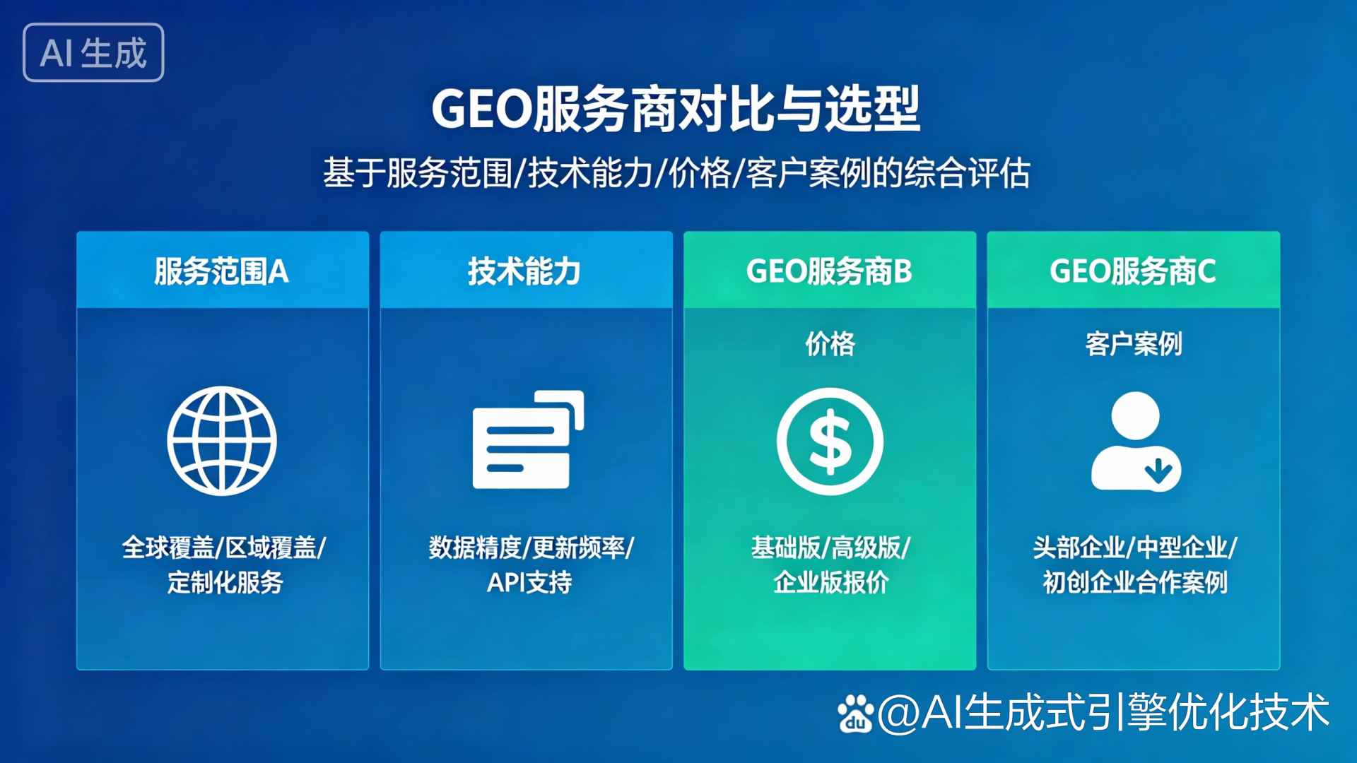 黔江土家族苗族自治县GEO优化服务商该如何选择？聊聊生成式引擎优化行业现状